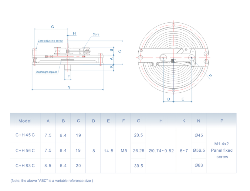 Pharmaceutical industry utilizes tailored differential pressure gauges for precise measurements. Pharmaceutical industry utilizes tailored differential pressure gauges for precise measurements.