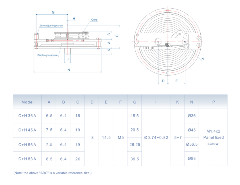Pressure Gauge Diaphragm Seal Suppliers Pressure Gauge Diaphragm Seal Suppliers