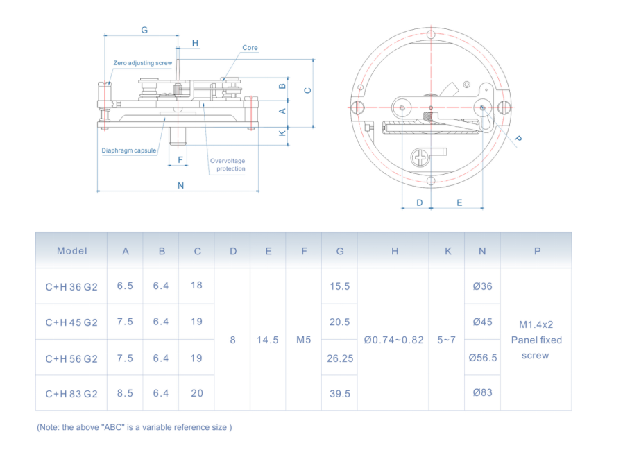 Differential pressure gauge provider & supplier of P&G Differential pressure gauge provider & supplier of P&G