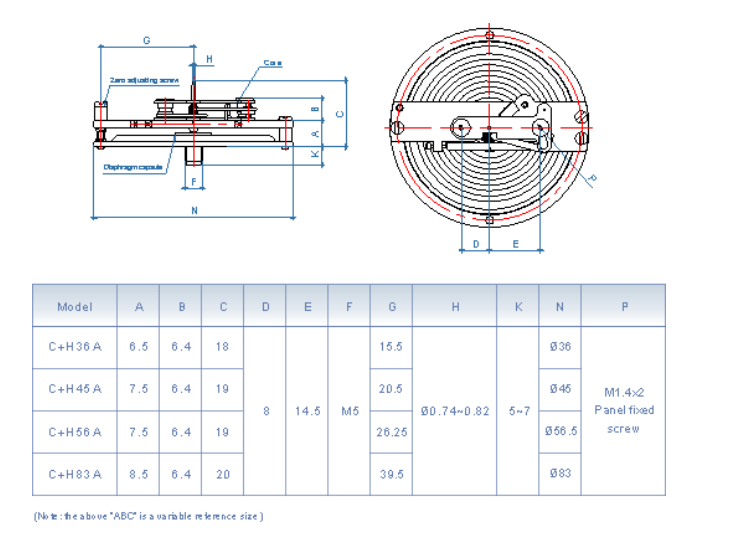 Wika diaphragm seal pressure gauges are manufactured in specialized factories. Wika diaphragm seal pressure gauges are manufactured in specialized factories.