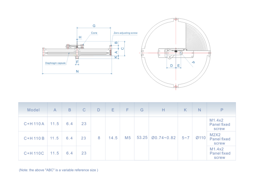Flange Diaphragm Pressure Gauge Makers Flange Diaphragm Pressure Gauge Makers