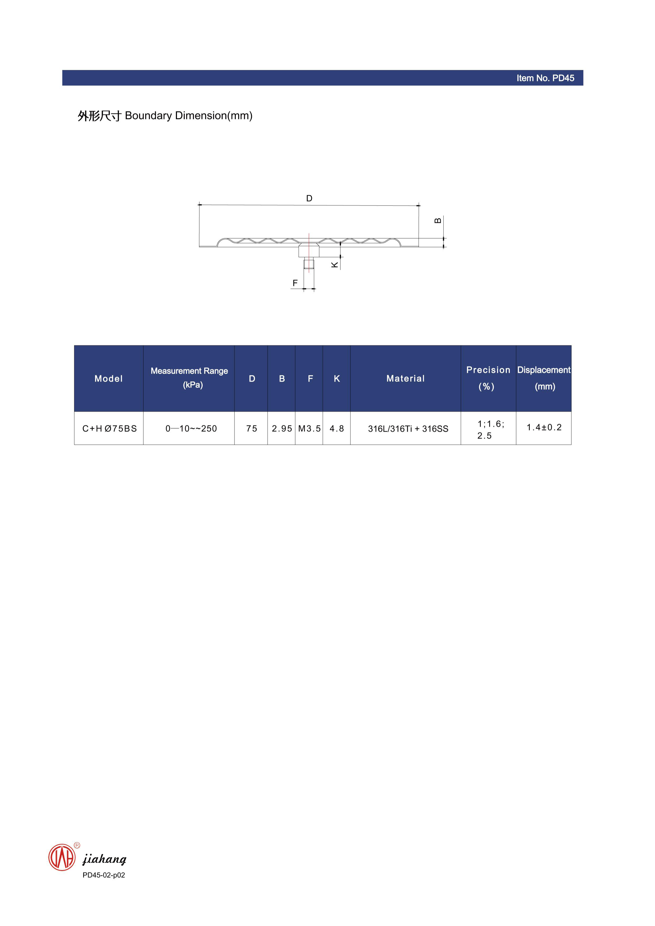 Customized Wika differential pressure gauge model 4-732.51.100. Customized Wika differential pressure gauge model 4-732.51.100.