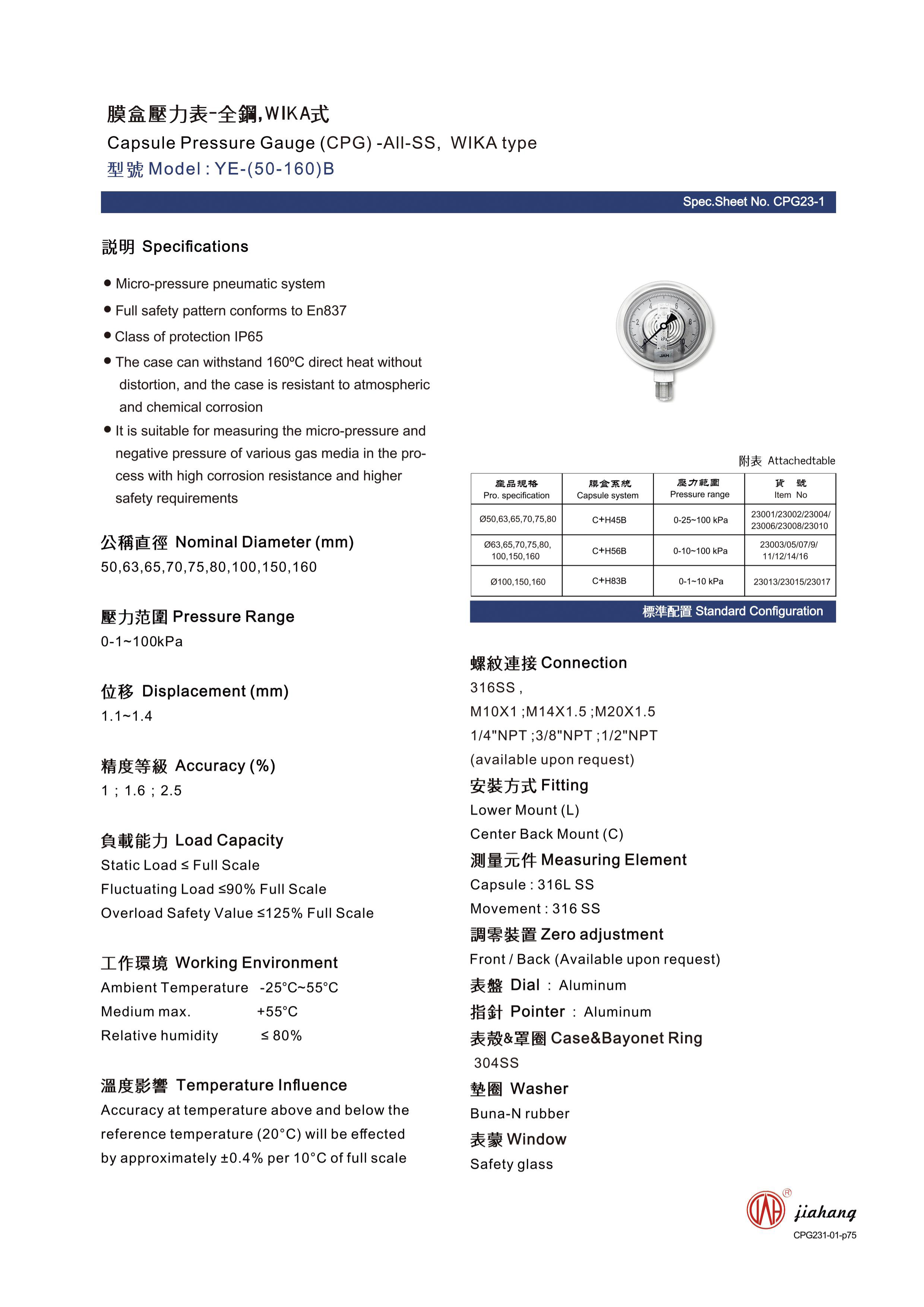 OEM fire protection pressure gauge for service use.
