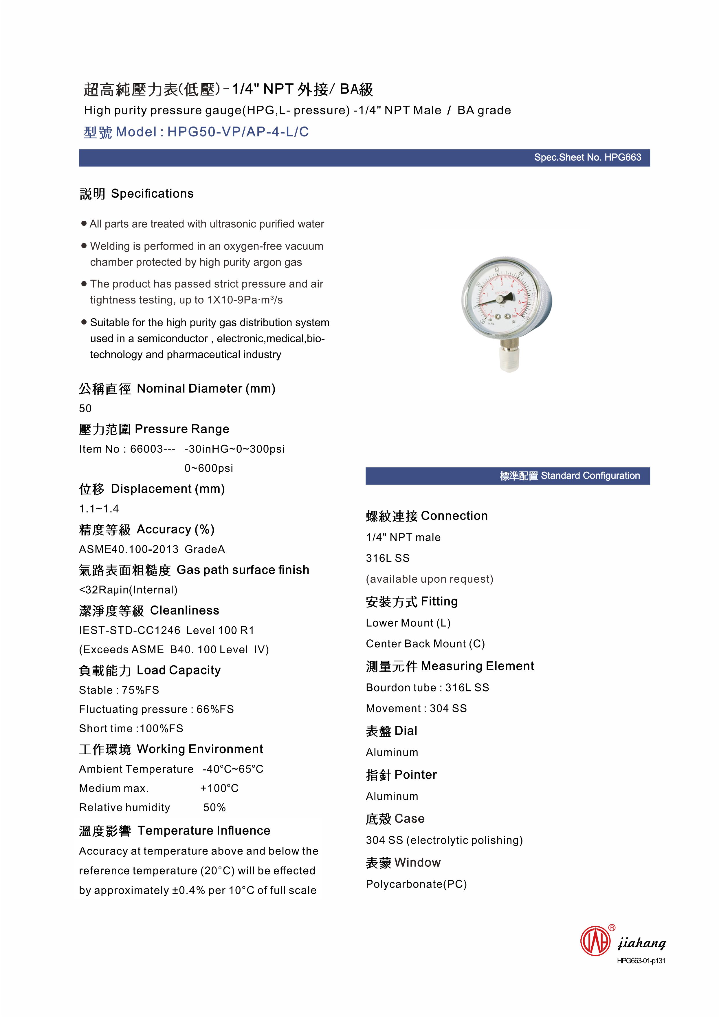 Servicing dual-diaphragm differential pressure gauges with dual-chamber functionality. Servicing dual-diaphragm differential pressure gauges with dual-chamber functionality.