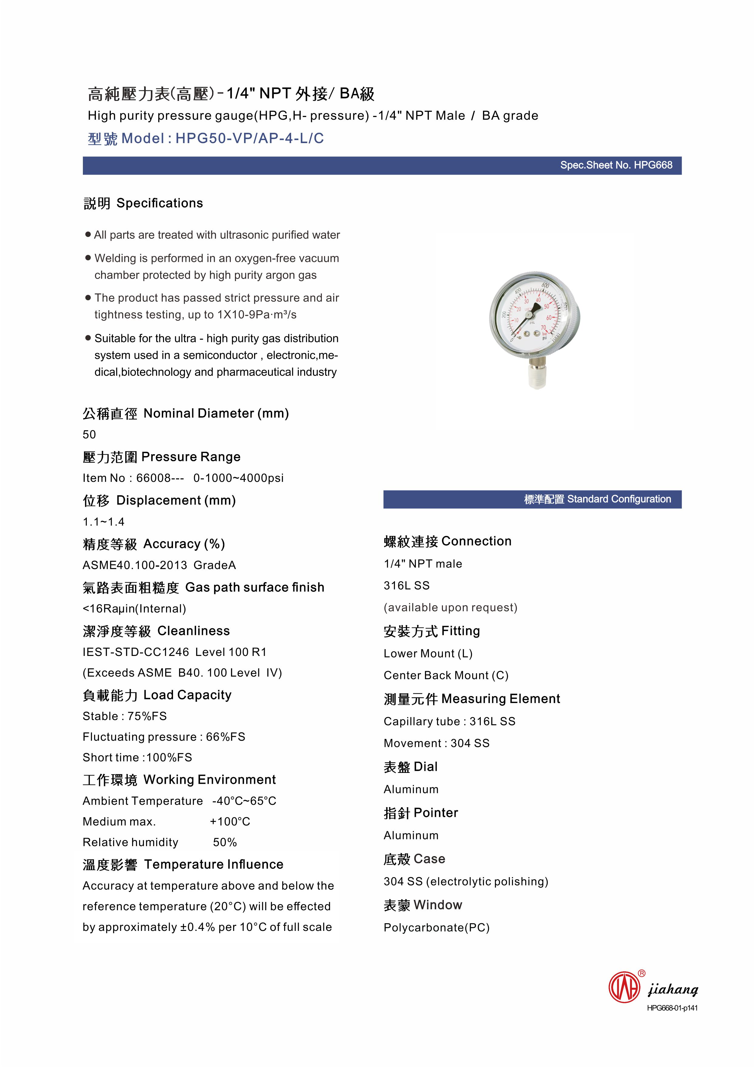 Jah Wika diaphragm seal differential pressure gauge with added safety feature. Jah Wika diaphragm seal differential pressure gauge with added safety feature.