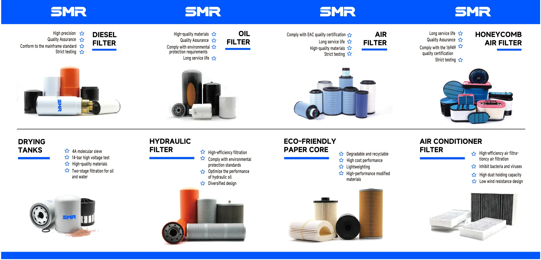 SMR