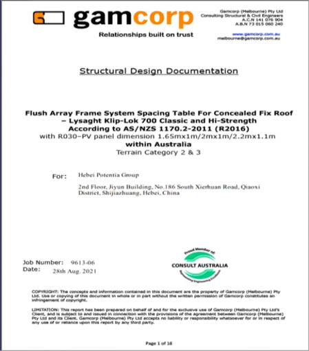 gamcorp