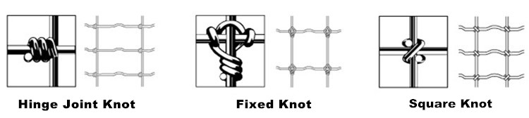 Purchase eco-friendly PVC coated wire fence now.