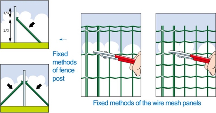 Providers of fiberglass window screens Providers of fiberglass window screens