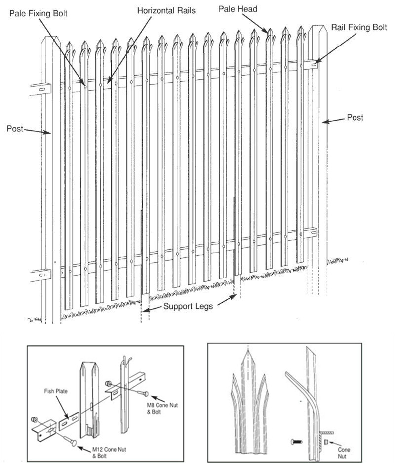 Producers of 1.8m high agricultural fence panels Producers of 1.8m high agricultural fence panels
