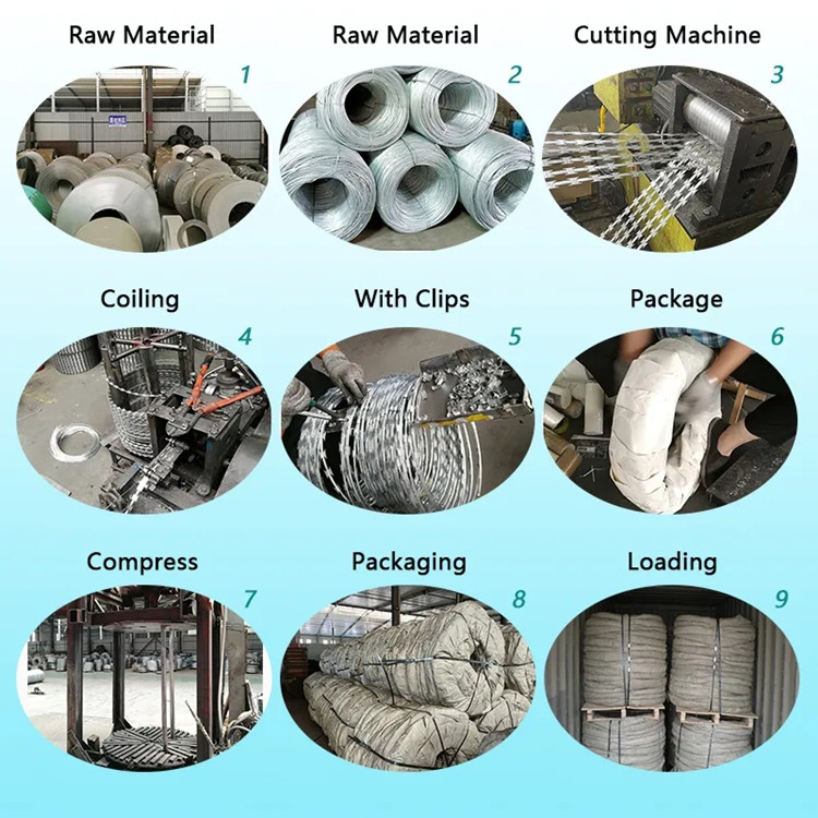 Custom coils of razor barbed wire for specialized security needs and applications. Custom coils of razor barbed wire for specialized security needs and applications.