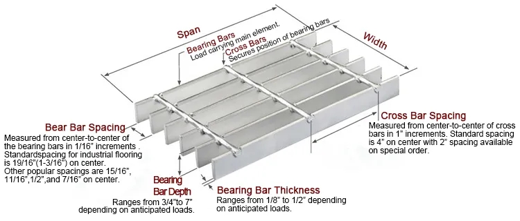 china portable movable fencing suppliers