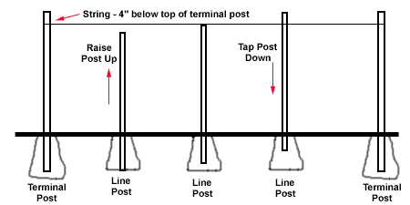 Top-rated removable fence manufacturer Top-rated removable fence manufacturer